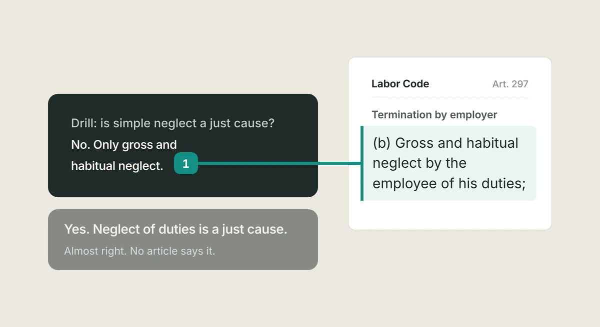 Two answers. "Yes. Neglect of duties is a just cause." has no source. "No. Only gross and habitual neglect." is linked to the highlighted passage in Labor Code.
