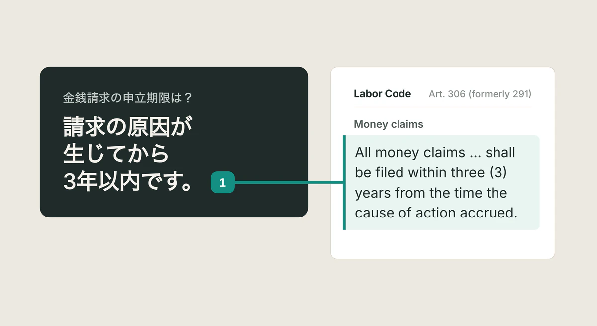 「請求の原因が生じてから3年以内です。」という回答カードと、その根拠となるLabor Codeの該当箇所「All money claims … shall be filed within three (3) years from the time the cause of action accrued.」を結ぶ引用。