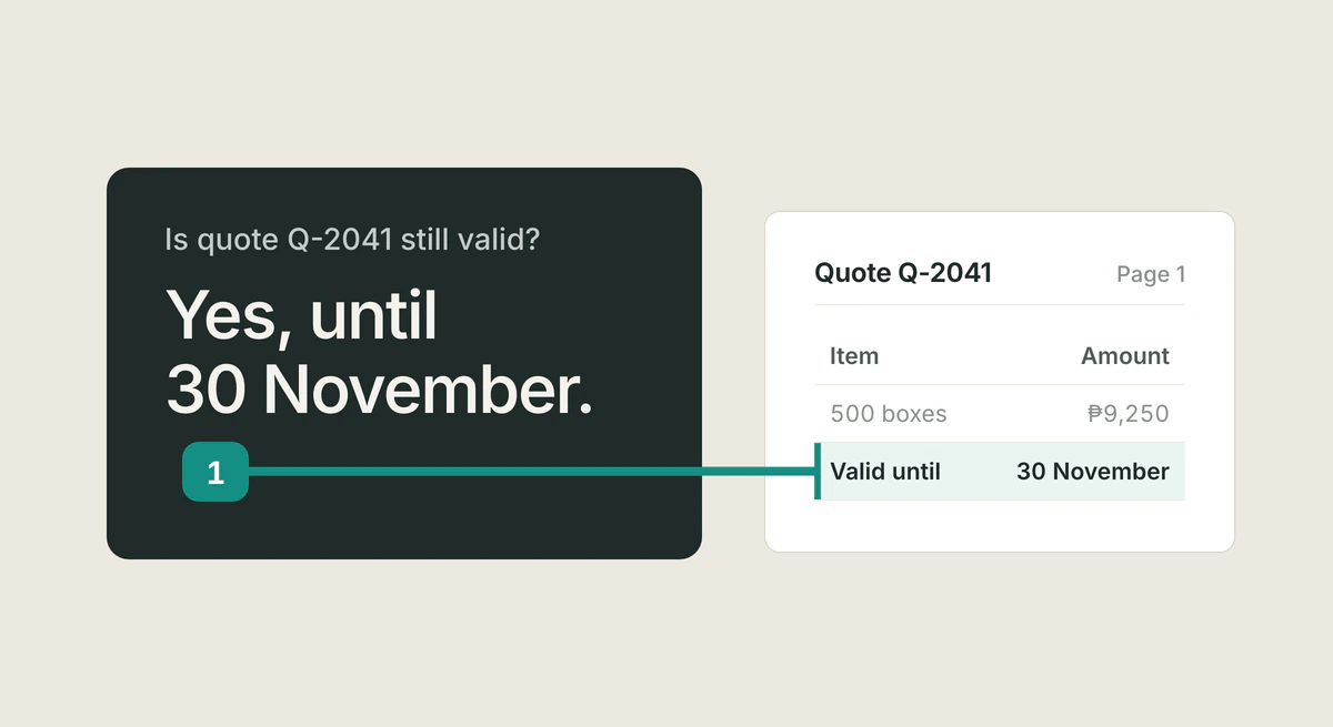 An answer card reading "Yes, until 30 November.", with its citation linked to the highlighted row in Quote Q-2041: "Valid until, 30 November"