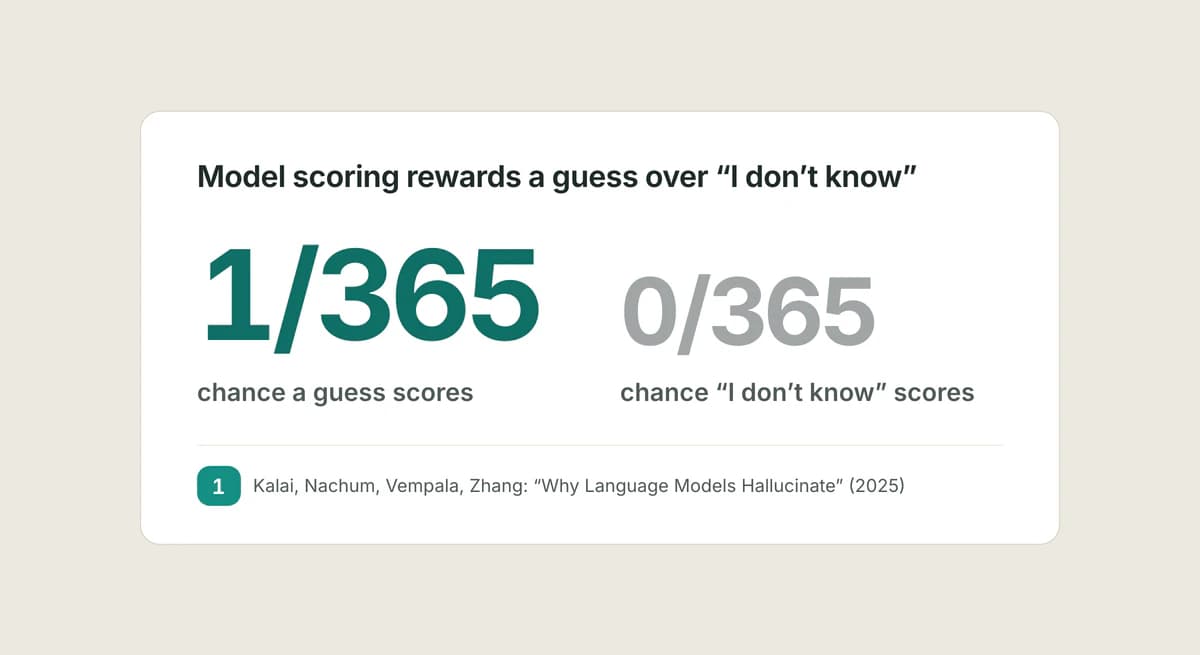 Warm illustration of a scoreboard with a confident tall bar overshadowing a small honest one, while a teal thread lifts the small bar toward an open source book